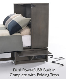 Sagebrush Power and USB
